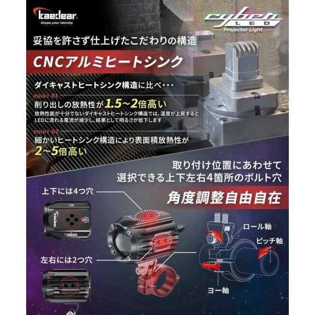 Kaedear（カエディア） KDR-K10-W30 Cyber LED プロジェクター ライト