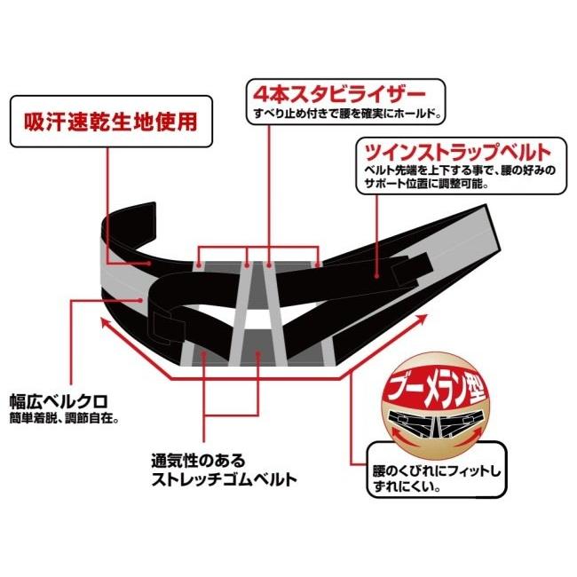 ROUGH＆ROAD ラフ＆ロード ラフブーメランベルト タイプ：レギュラー(約98cm) / サイズ：7インチ(約18cm) キドニーベルト・ウエストベルト プロテクター | ラフ＆ロード | 01