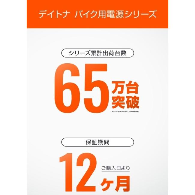 １０２品 DAYTONA（バイク用品） DAYTONA デイトナ USB電源 スレンダー PD