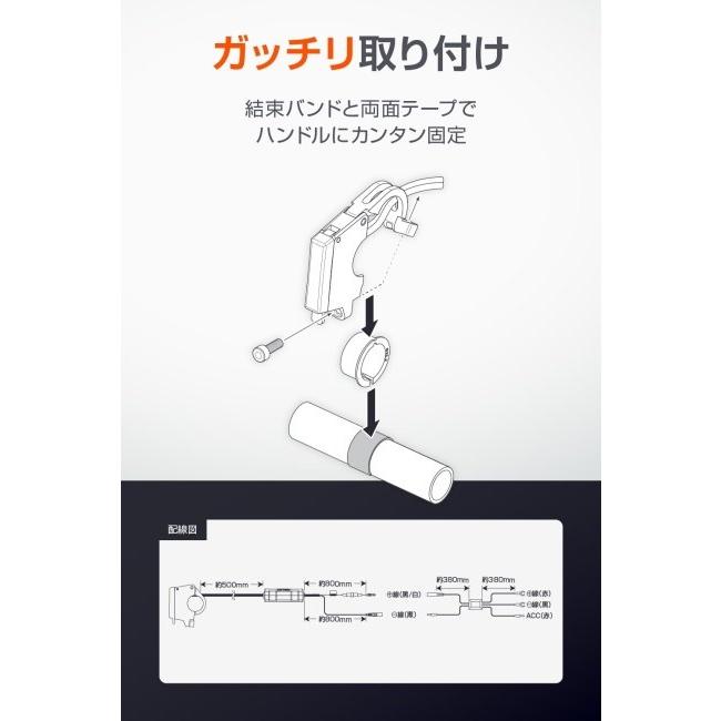 １０２品 DAYTONA（バイク用品） DAYTONA デイトナ USB電源 スレンダー PD