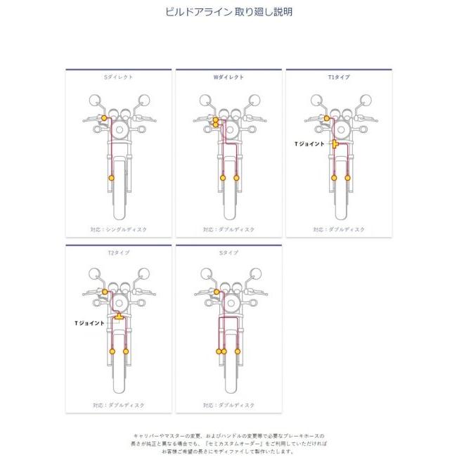 GOODRIDGE（グッドリッジ） ビルドアライン フロント 車種別ボルトオン