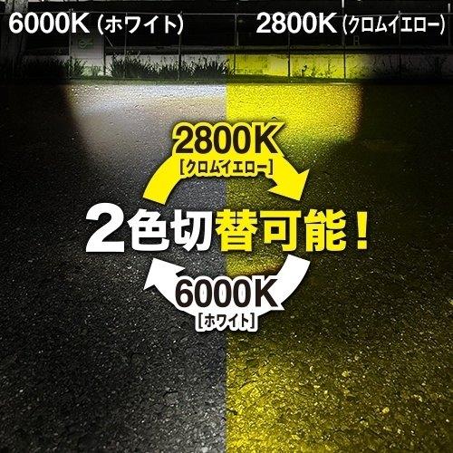 SPHERE LIGHT（スフィアライト） ドライビング＆フォグランプ