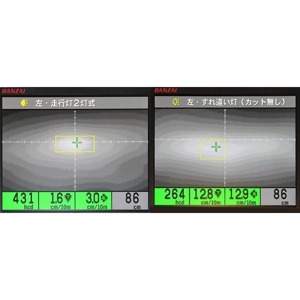 PROTEC（プロテック） LBH-HD1 LED5.5インチベーツライト 6000k X350