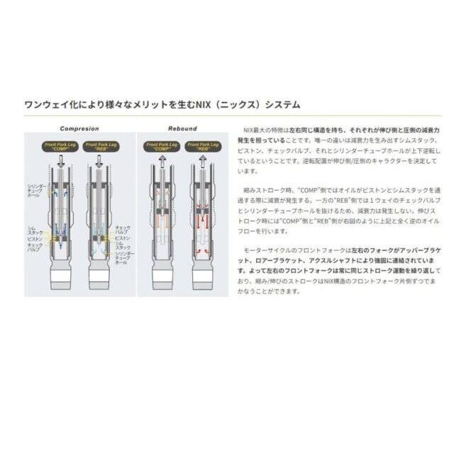 OHLINS オーリンズ 倒立フロントフォーク“FG R＆T” CBR1000RR-R FIREBLADE HONDA ホンダ フロントフォーク サスペンション 足回り