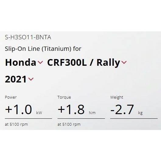 AKRAPOVIC（アクラポビッチ） スリップオンライン CRF300RALLY CRF300L