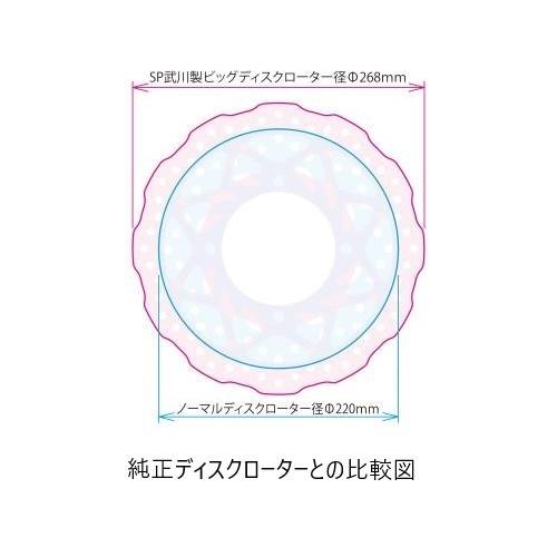 スペシャルパーツ武川 SP武川 SPタケガワ ビッグディスクローター