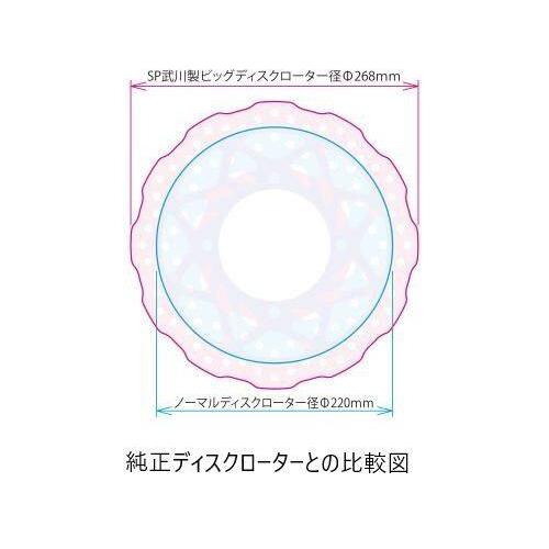 スペシャルパーツ武川 SP武川 SPタケガワ ビッグディスクローター