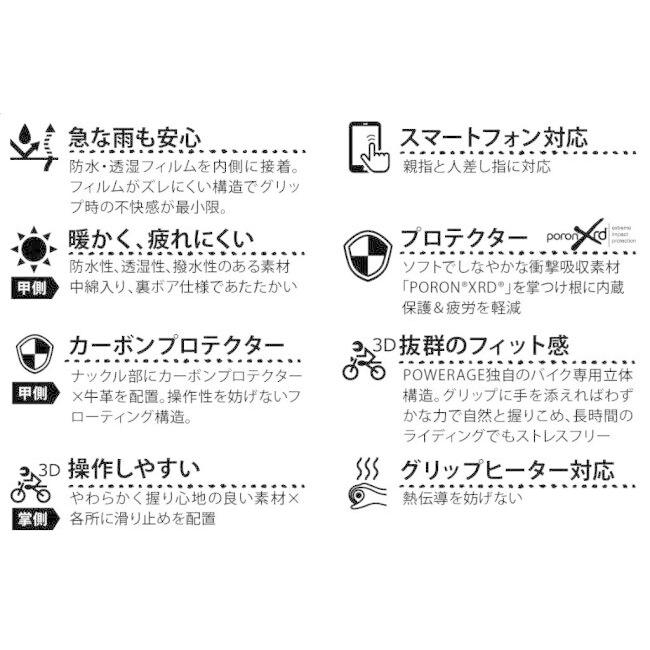 POWERAGE パワーエイジ カーボンプロテクトグローブ サイズ：M ウインターグローブ グローブ アパレル | POWERAGE | 05