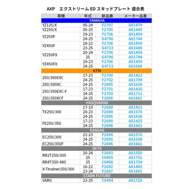 AXP RACING エーエックスピーレーシング エクストリーム スキッド