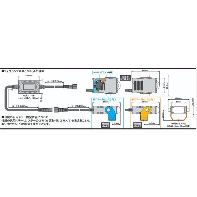 スペシャルパーツ武川 SP武川 SPタケガワ LEDスモールフォグランプ
