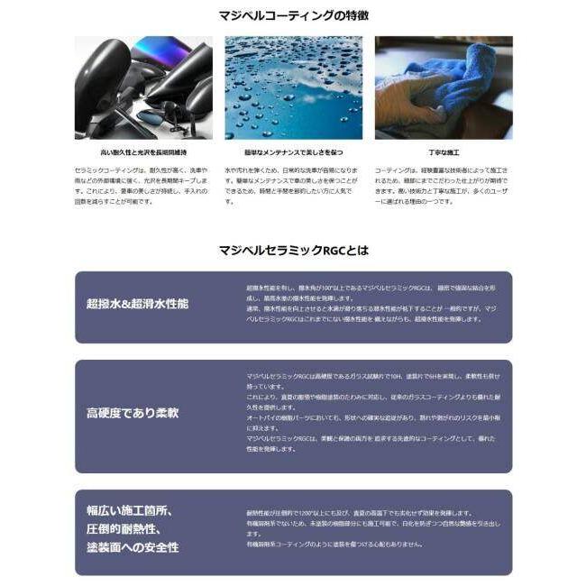 Magical Racing（マジカルレーシング） フロントフェンダー 素材：FRP