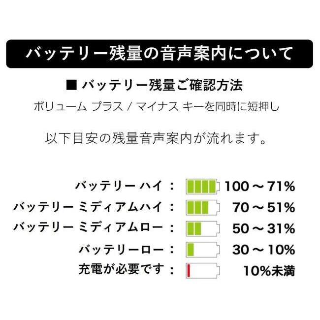 MIDLAND（ミッドランド） BT R1 Advanced X タイプ：シングルパック
