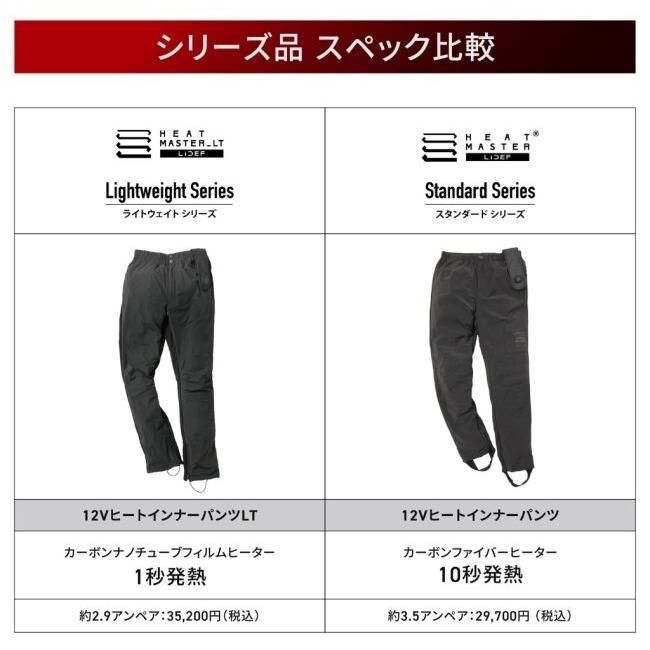 HeatMaster ヒートインナーパンツ Mサイズ 送料無料】HEAT MASTER(ヒートマスター)12Vヒートインナーパンツ LT