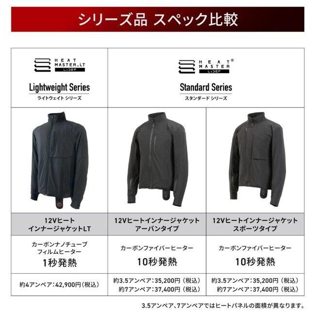 Heatech ヒーテック HeatMaster 12V ヒートインナージャケッ 12V ヒートインナージャケット3.5AMP Heatech トップス 【通販モノタロウ】