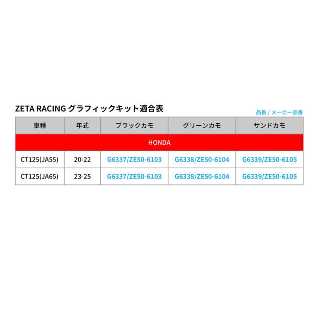 ZETA RACING ジータ レーシング グラフィックキット CT125用 CT125