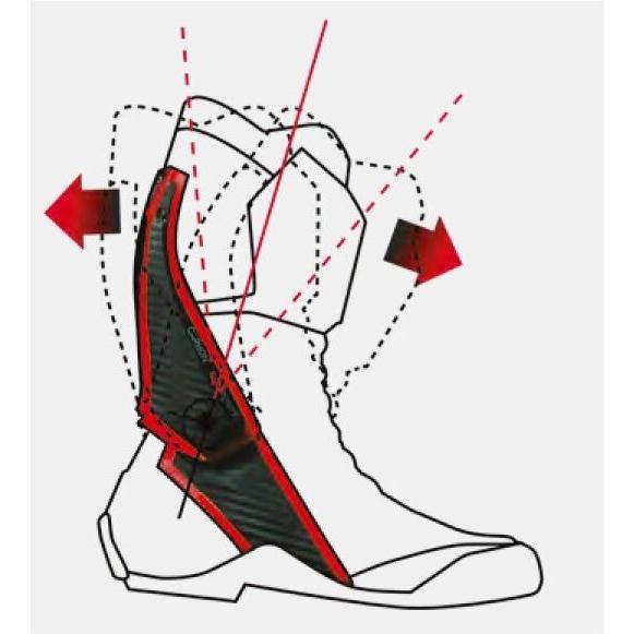 gaerne ガエルネ GP-1 LS［GP-1 エルエス ブラック／アンスラサイト］レーシングブーツ サイズ：26.5 (26.0cm相当) オンロードブーツ フットウェア | GAERNE | 08