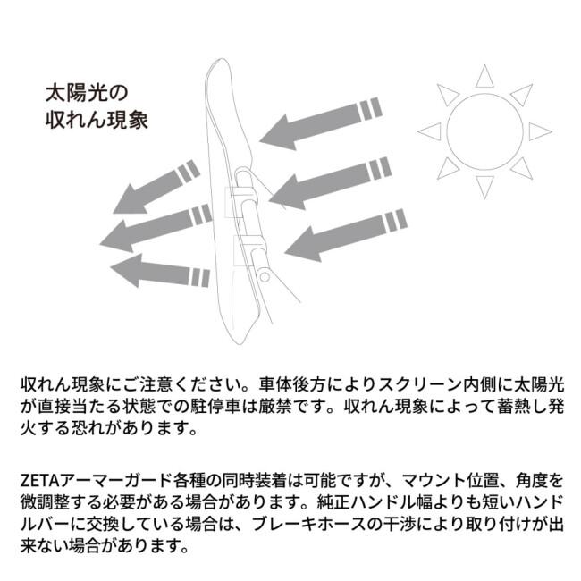 ZETA ジータ アドベンチャー ウィンドシールド モンキー125 ダックス
