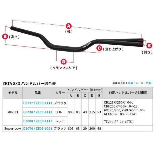 ZETA RACING ジータ レーシング SX3ハンドルバー SUPER-LOW ハンドル