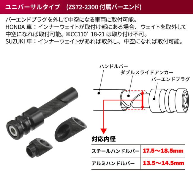 ZETA ジータ ソニックハンドガード ブラックプロテクターキット【M16