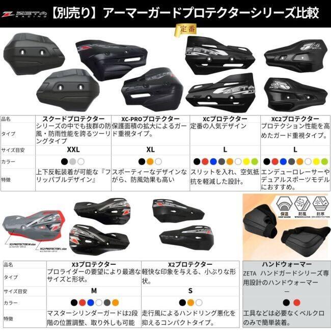 ZETA RACING ジータ レーシング アーマーハンドガードオプション XC