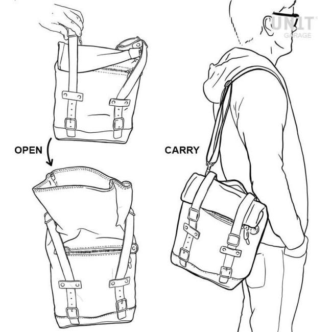 MIE ページ UNIT GARAGE ユニットガレージ Unit Garage Side Pannier Canvas +