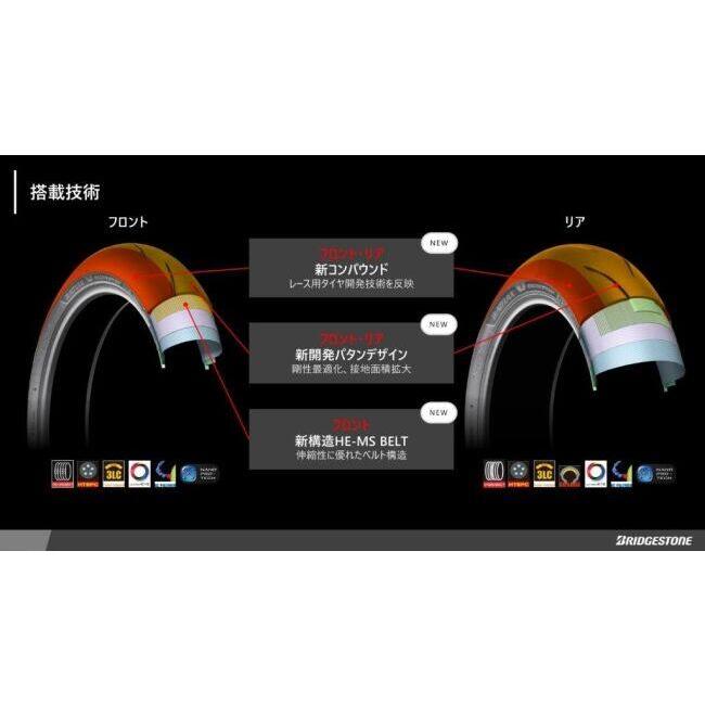BRIDGESTONE（ブリヂストン） BATTLAX RACING STREET RS12 【120
