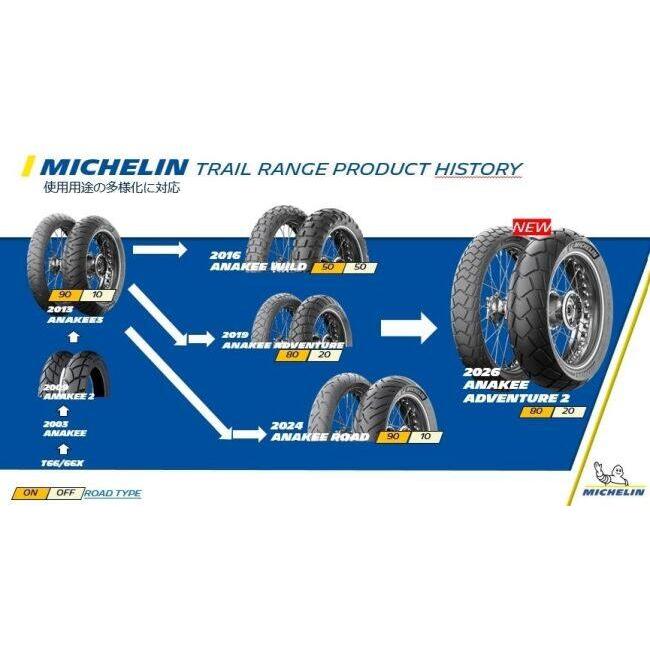 MICHELIN ミシュラン ANAKEE ADVENTURE 2 【180/55R17 M/C 73V TL/TT】 アナキー アドベンチャー2 タイヤ オフロードタイヤ・トレール/デュアルパーパス | ミシュラン | 12