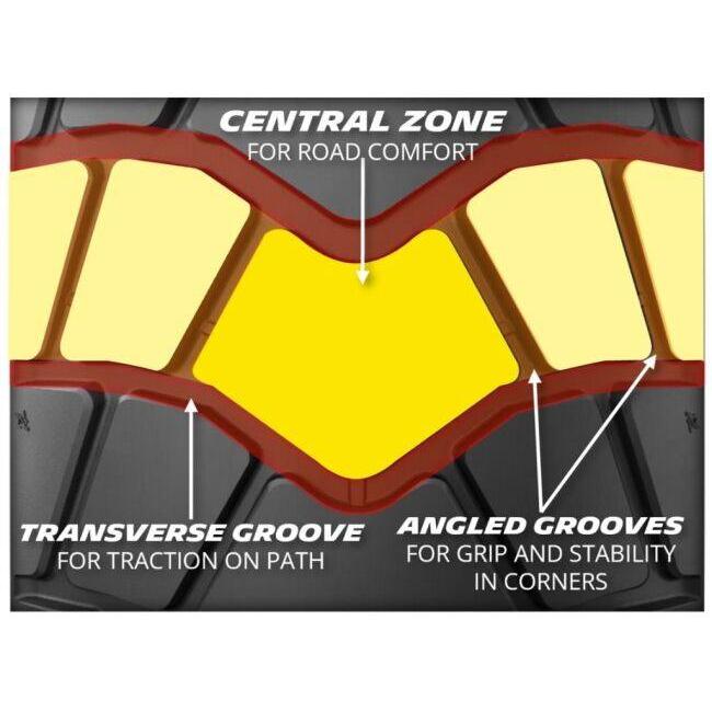 MICHELIN ミシュラン ANAKEE ADVENTURE 2 【180/55R17 M/C 73V TL/TT】 アナキー アドベンチャー2 タイヤ オフロードタイヤ・トレール/デュアルパーパス | ミシュラン | 06