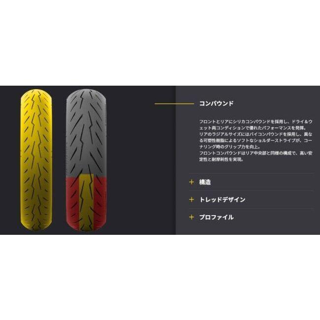 バイク バイクタイヤ ピレリー 240/40 VR18 M/C (C 79 V)