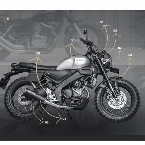 CustomKit カスタムキット Mini Tracker Kit Yamaha XSR 155 XSR155