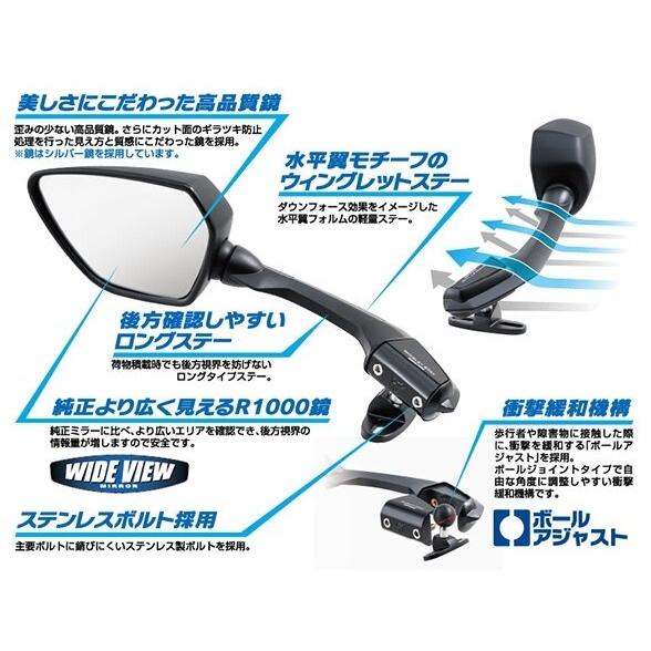 NAPOLEON TANAX タナックス ナポレオン カウリングミラー16 タイプ：右