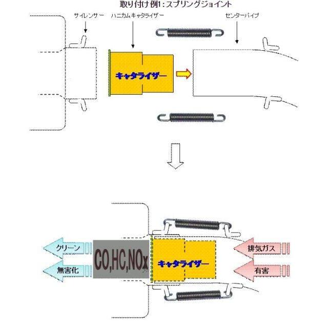 OUTEX（アウテックス） ハニカムキャタライザー タイプ：38パイ絞り