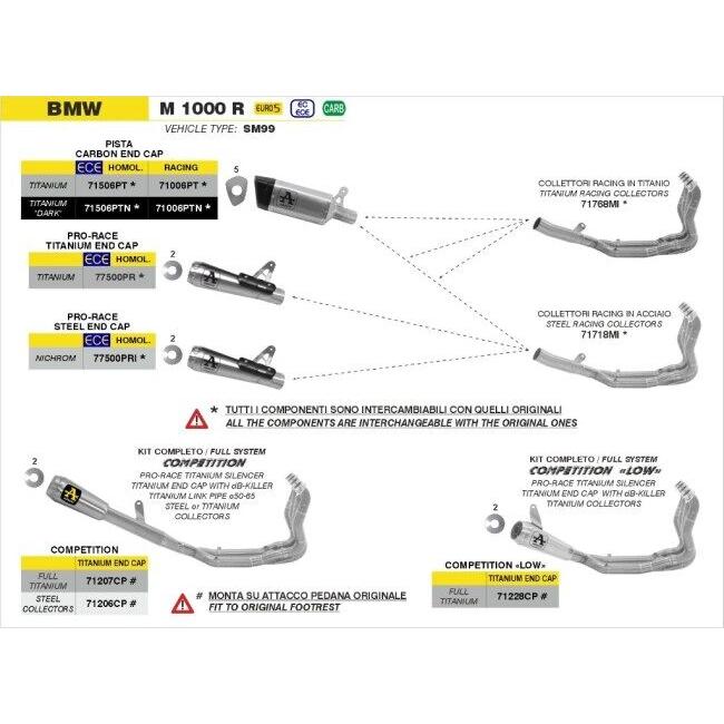 ARROW アロー Pista titanium silencer Silencer material：titanium M 1000 RR R S BMW スリップオンマフラー マフラーの画像