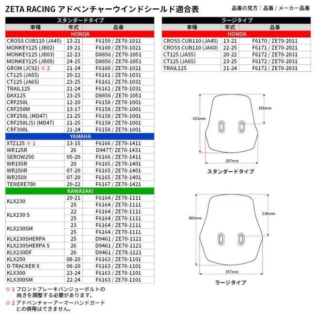 ZETA RACING ジータ レーシング アドベンチャー ウインドシールド STD