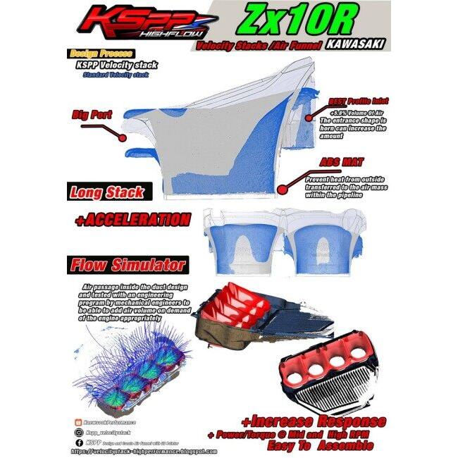 KSPP ケーエスピーピー Velocity Stack ZX-10R [2010-2015] COLOR：Red