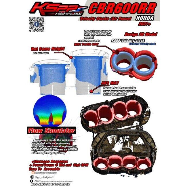 KSPP ケーエスピーピー Velocity Stack CBR600RR 2021-2025 COLOR：Blue HONDA ホンダ その他吸気系オプション・補修部品 吸気関連 エンジンの画像