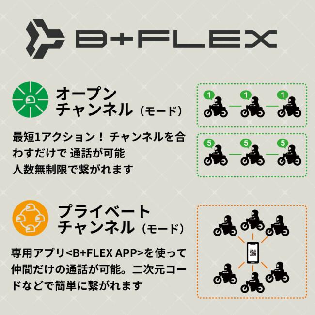 B＋COM ビーコム B+COM 7X EVO(ビーコム セブンエックス エボ) タイプ：シングルユニット インカム・インターコム 電子機器類 | B＋COM | 06