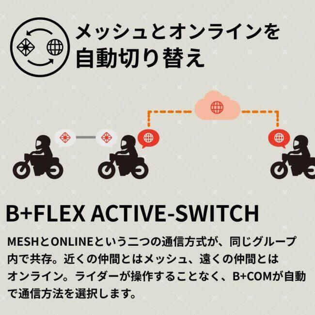 B＋COM（ビーコム） B+COM 7X EVO(ビーコム セブンエックス エボ