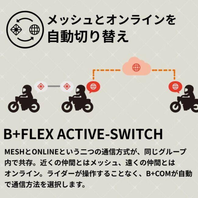 B＋COM（ビーコム） B+COM 7X EVO(ビーコム セブンエックス エボ