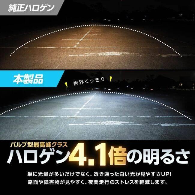 SPHERE LIGHT スフィアライト LEDヘッド/フォグライト RIZINGアルファ Pro H8/H9/H11/H16 6000K LEDヘッドライトバルブ 灯火類 電装系 | SPHERE LIGHT | 04