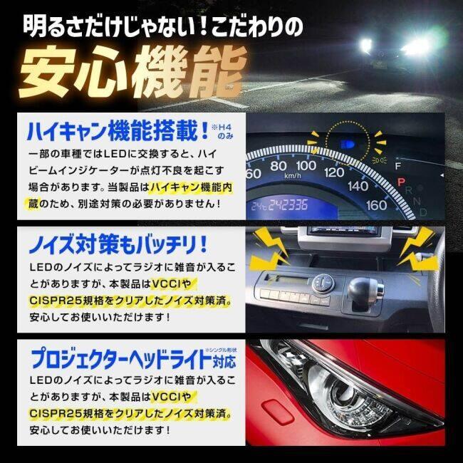 SPHERE LIGHT スフィアライト LEDヘッド/フォグライト RIZINGアルファ Pro H8/H9/H11/H16 6000K LEDヘッドライトバルブ 灯火類 電装系 | SPHERE LIGHT | 08