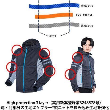Y’S GEAR(YAMAHA) ワイズギア RY1004 メッシュジャケット DSOJ サイズ：3L(90792AF19300) ジャケット アパレル | ワイズギア | 04