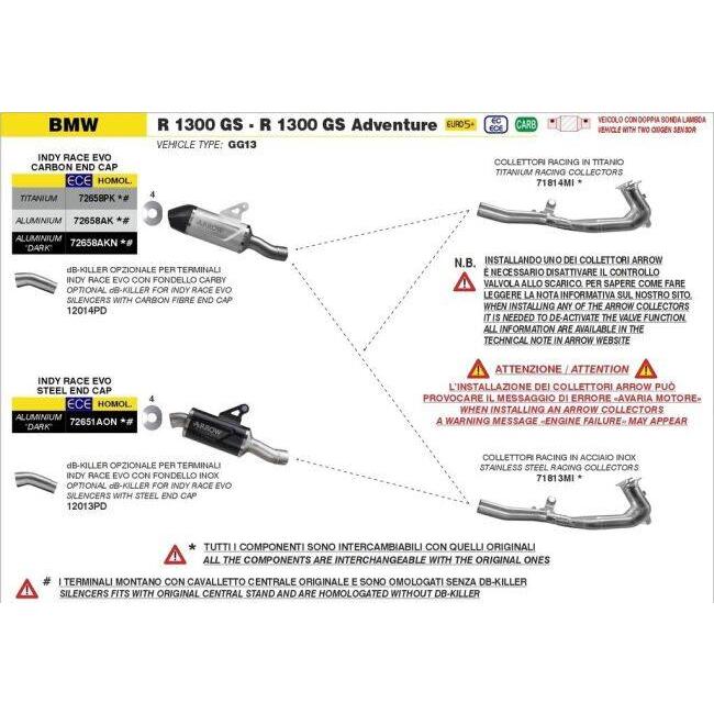 ARROW アロー Indy Race EVO silencer with carby end cap Silencer material：titanium R 1300 GS Adventure RS BMW スリップオンマフラー マフラーの画像