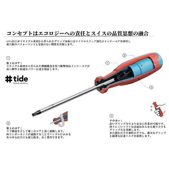 PB ピービー スイスグリップEVO プラスドライバーセット ホルダー付 プラスドライバー ドライバー ハンドツールの画像