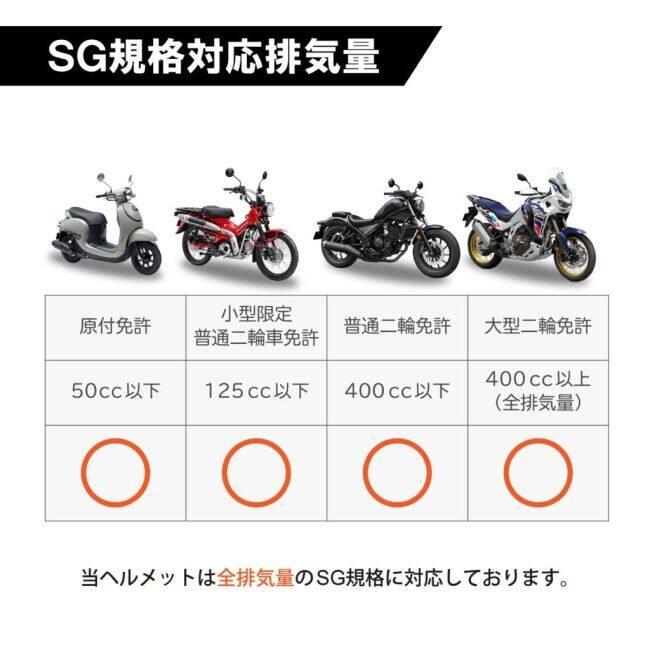 LEAD工業 リード工業 TURISMO Plus［ツーリスモ プラス］フルフェイスヘルメット サイズ：Lサイズ(59-60cm未満) フルフェイスヘルメット ヘルメット | リード工業 | 12