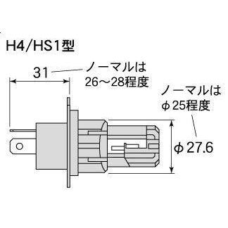 M&H マツシマ エムアンドエイチマツシマ PonLED DC H4 ヘッドライトバルブ HONDA ホンダ KAWASAKI カワサキ SUZUKI スズキ YAMAHA ヤマハ 灯火類 電装系 | ブランド登録なし | 03