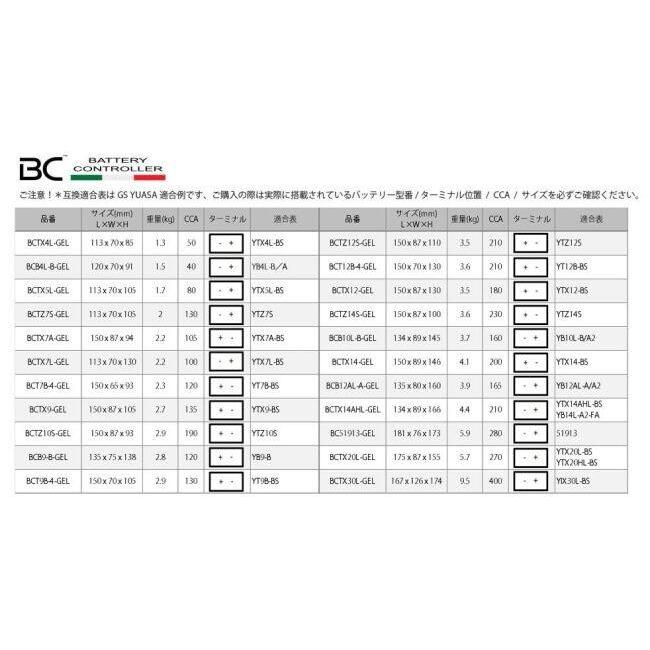 BC BATTERY CONTROLLER ビーシーバッテリーコントローラー MF-GELバッテリー【GELバッテリー】 鉛系バッテリー バッテリー関連 | ブランド登録なし | 04