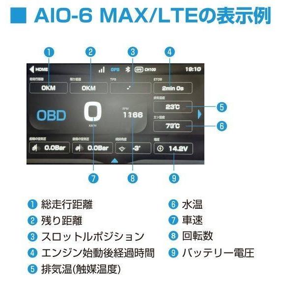 TANAX motofizz タナックス モトフィズ 汎用データアクセスモジュール CG OBD ナビ 電子機器類 | TANAX | 02