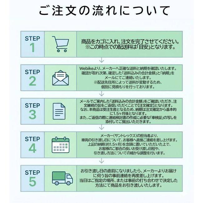 SUNTREX サントレックス バイクトレーラー 和歌山県 送料：80000円 HONDA ホンダ KAWASAKI カワサキ SUZUKI スズキ YAMAHA ヤマハ トランポ用品_18
