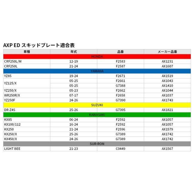 AXP RACING エーエックスピーレーシング EDスキッドプレート DR-Z4S